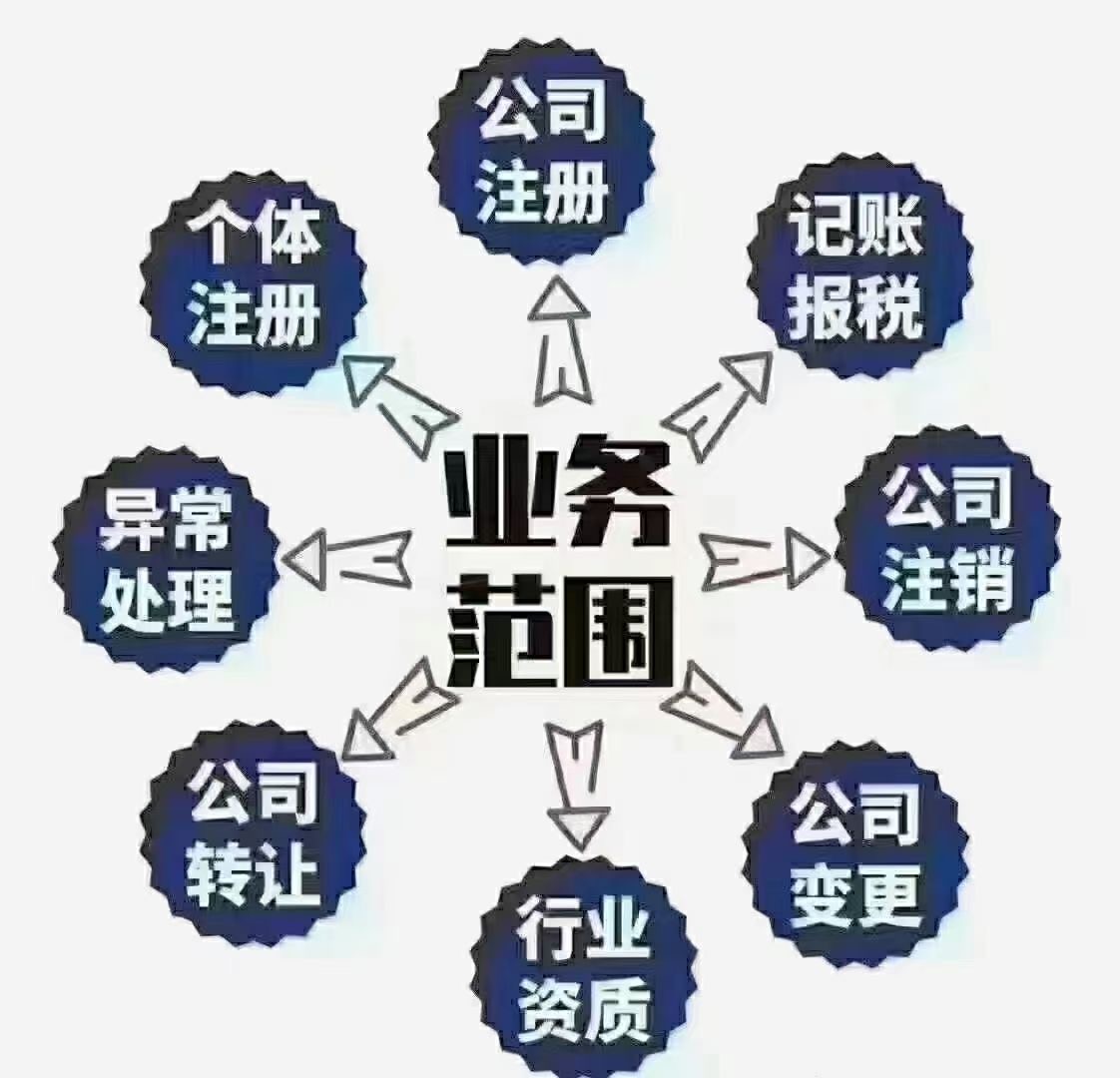 信阳太仓代理记账办理地址